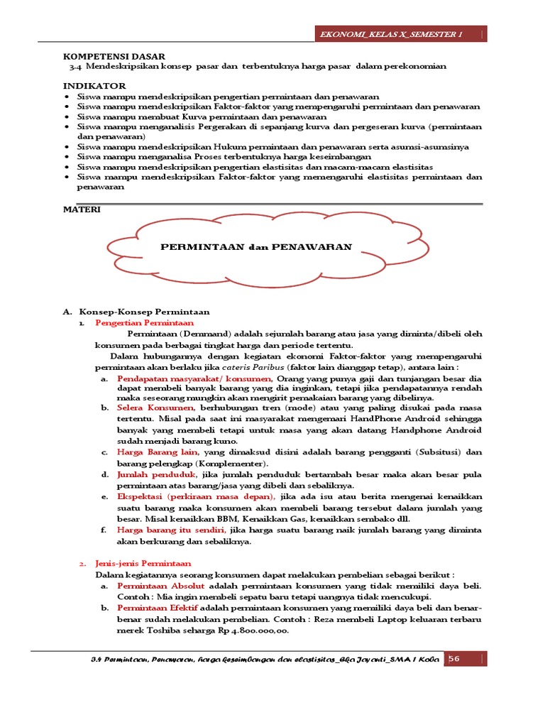 Grafik permintaan dan penawaran dalam buku ekonomi manajerial PDF