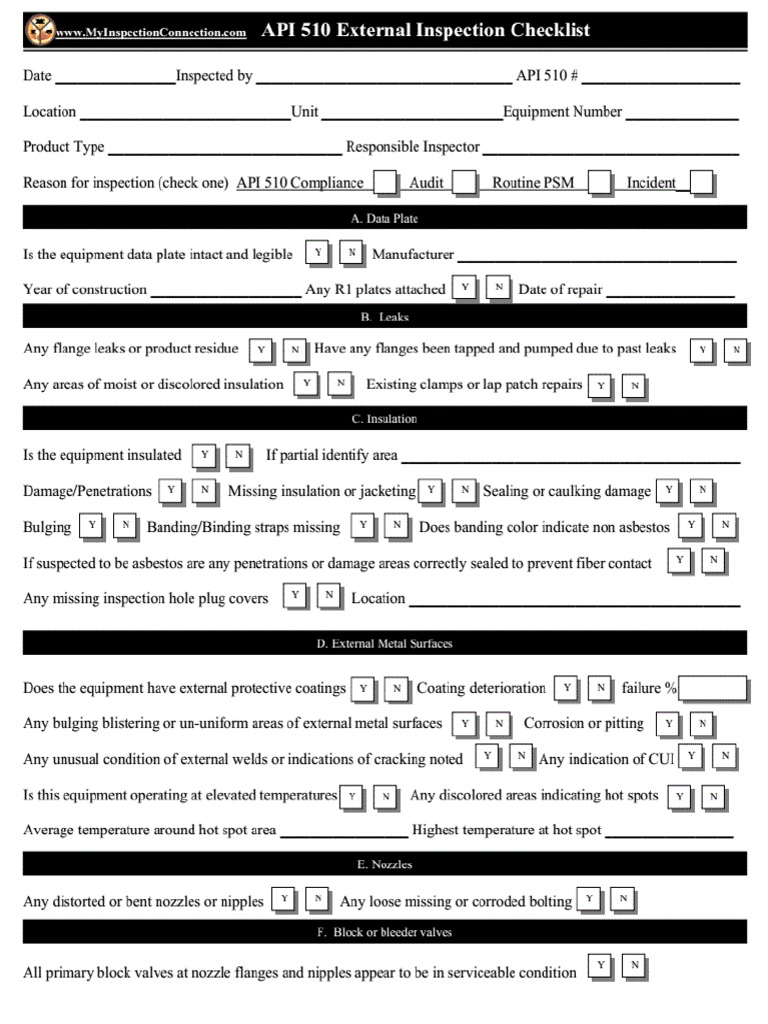 API 570 Inspection Checklist PDF