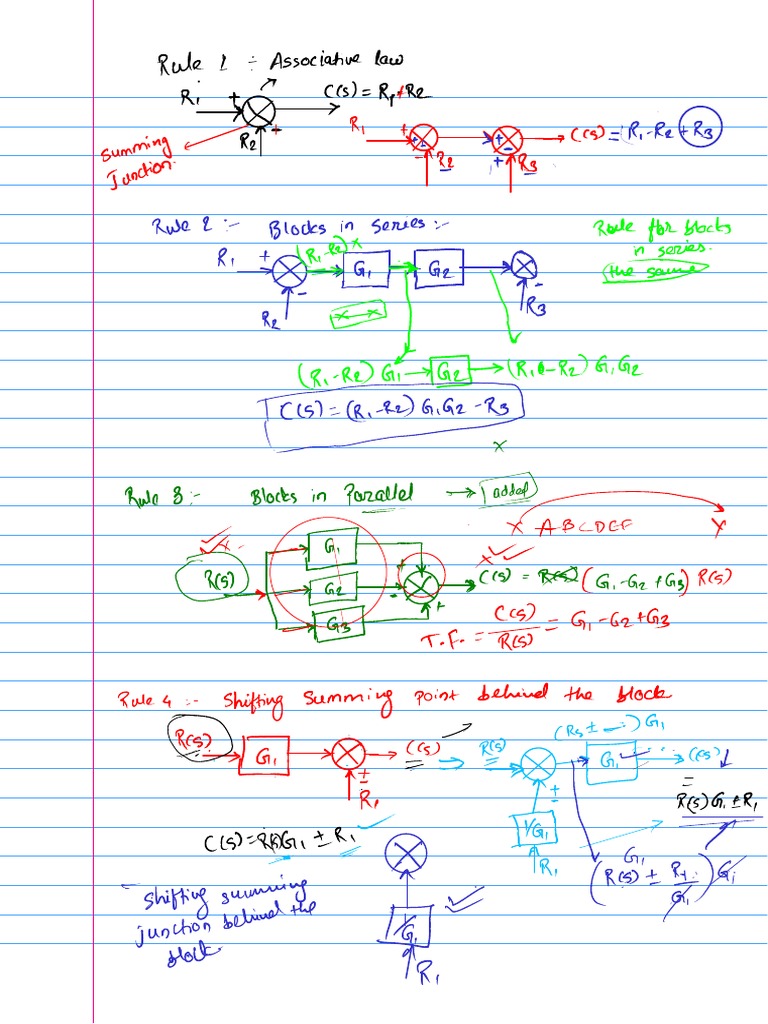 Block Diagram Rules and Numericals | PDF