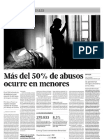 Más de 50 Por Ciento de Abusos Ocurre en Menores