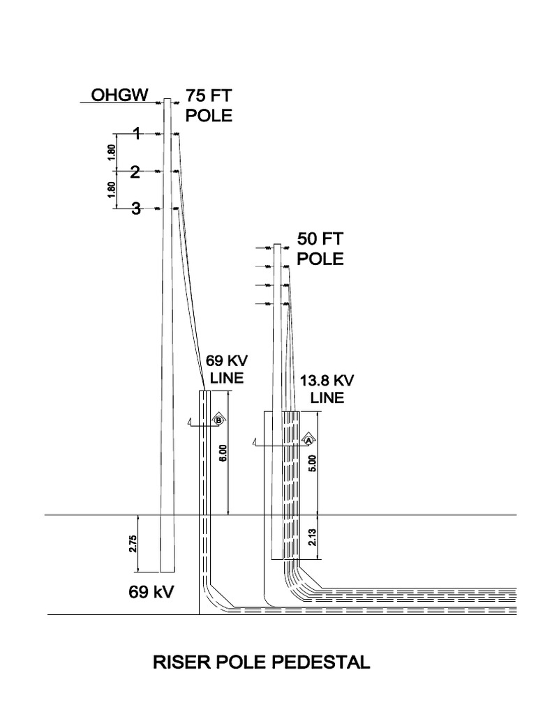 Riser Pole Pedestal PDF
