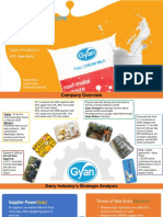 Gyan Dairy's Strategic Analysis and Expansion Plans