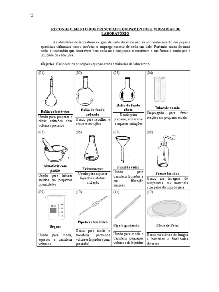 Equipamentos e Vidrarias de Laboratório | PDF | Filtragem | Química