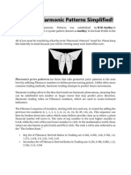 Powerful Harmonic Patterns Simplified
