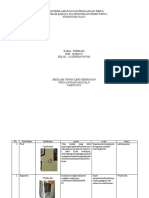 K3 analisis Pebriani