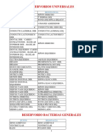 1 - Reservorios Generales y Especificos - 3