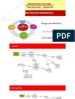  Riesgo y Rendimient