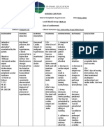 Nursing Care Plan. Hypertension