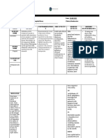 Drug Study