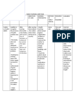 Remains Free of Infection, As Evidenced by Normal Vital Signs and Absence of Signs and Symptoms of Infection