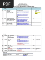 CIML005 DICT Oct21 Sem Teaching Plan (CPAM-C) Term B