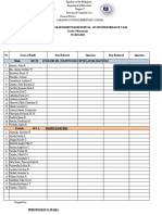 GPP Groupings and Task