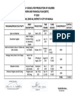 Barangay Council Work and Financial Plan