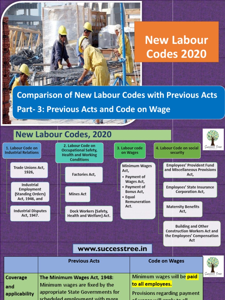 Comparing Previous Act With New Labour Codes (Part 3) PDF Wage