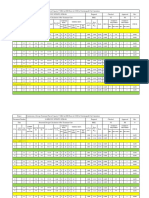 3.0 Column Design