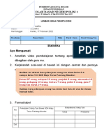 Statistika SDN Maju