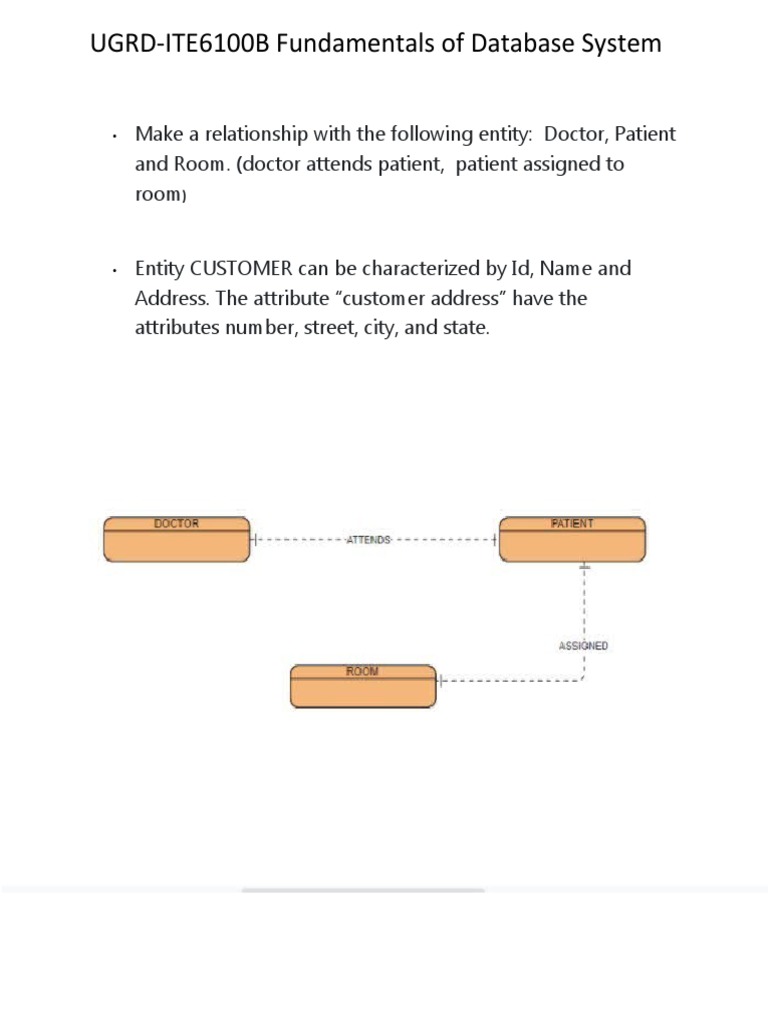 Entity Relationship Diagram PDF | PDF