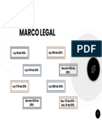 Marco Legal