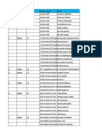 Account Lits - ATP - 2022