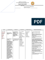 Rejano Drug-Study (Folic Acid)