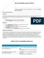 Modal Verbs of Possibility