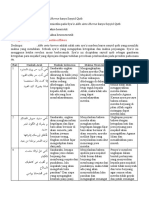 Identifikasi Syair Akhi Anta Hurrun