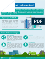 Content Apa Itu Teknologi Hydrogen Fuel