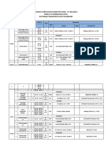 Jadwal Mata Kuliah TA 2021-2022