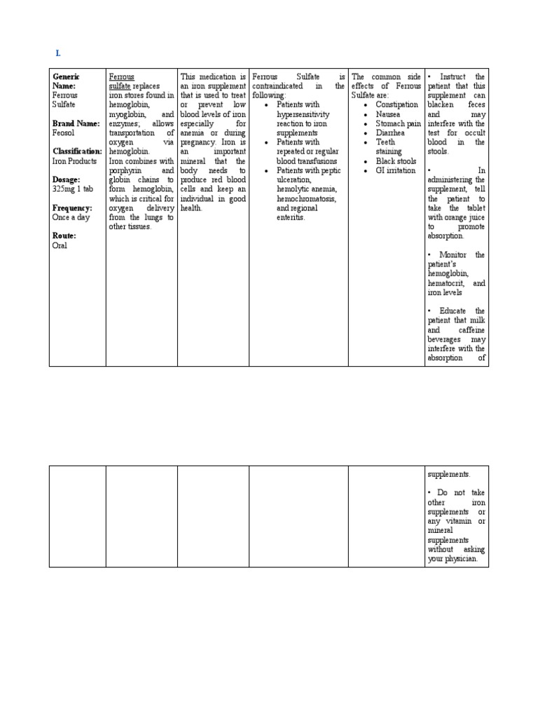 FERROUS SULFATE DOSAGE GUIDE MAX DOSE ADJUSTMENTS visual data 7