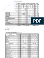 6.Hemija Nemetali i Graficarstvo