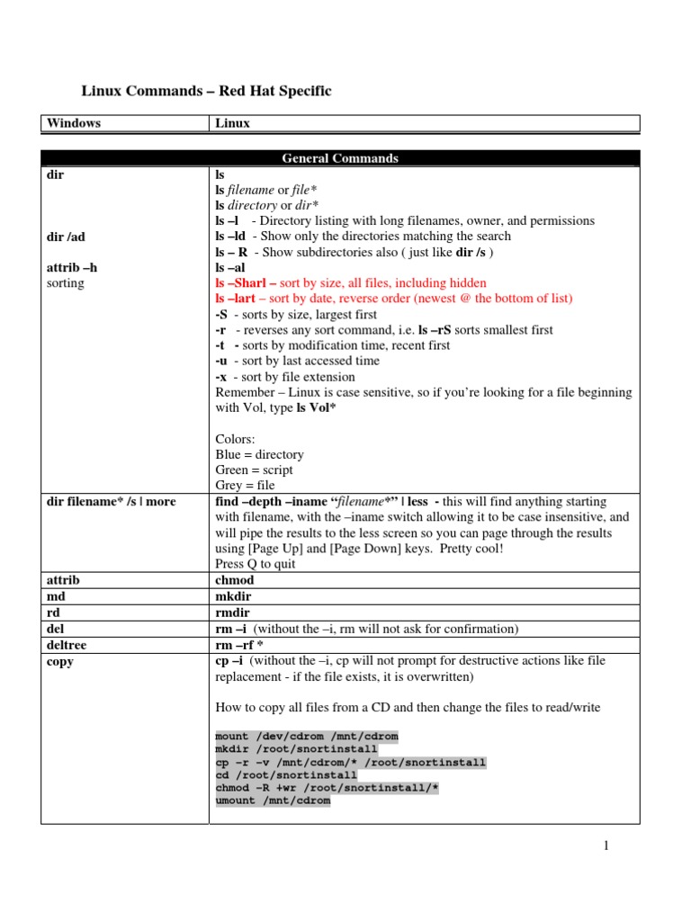 Linux - Commands (PDF Library) | PDF | Teaching Methods & Materials ...