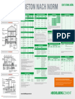 Web 1987 2017 HDZ Beton Nach Norm Plakat Dina1 2020