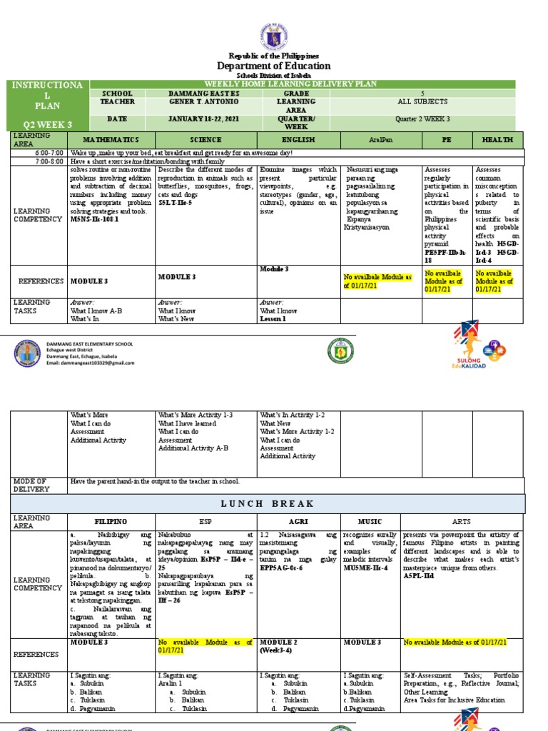 Grade 5 Weekly Learning Plan Q2 W3 | PDF | Learning | Behavior Modification