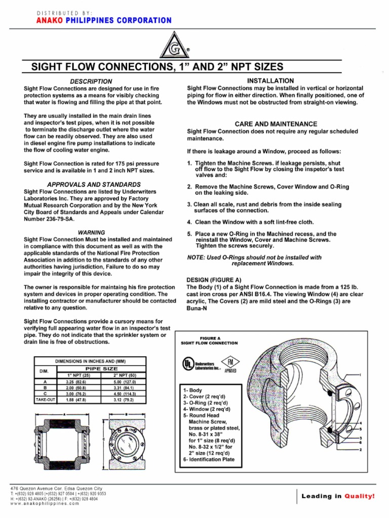 Gem Sight Glass | PDF