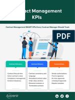 Contract Management KPIs