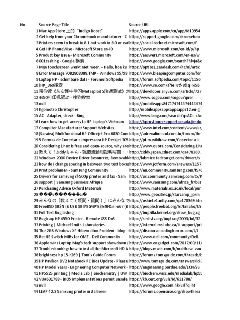 Backlinks PDF Hewlett Packard Laptop bilde
