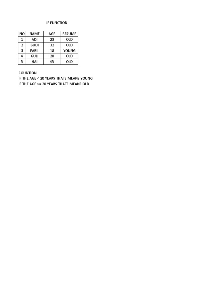 If Function | PDF