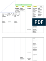 Matriz de Consistencia