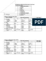 PRAKTIK MENGHITUNG KOMPENSASI BERDASARKAN Point System