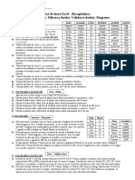 20 Fisa Excel RECAPITULARE-Sortare, Filtrare, Validare, Diagrame
