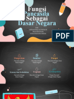 Fungsi Pancasila Sebagai Dasar Negara