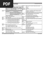 Lenovo Legion Y530-15ICH Platform Specifications