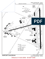 RPLL Aerodrome Chart