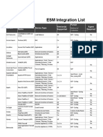 ESM Integration List: Parser Agent Required Vendor Device/Parser Name Device Type Version(s) Supported