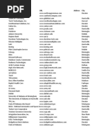 Address | PDF | Birmingham | Huntsville