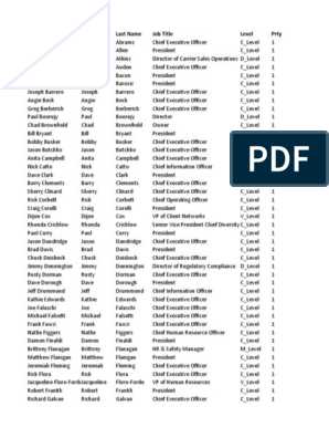 Complete | PDF | Information Governance | Corporate Law