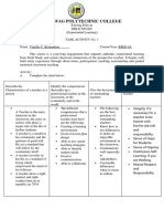 Field study 1 activity 1