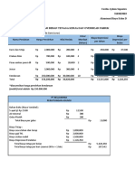 Pertemuan 4 Cost Assign