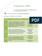 HSK Speaking Test - HSKK: Level Description of Language Skills Test Structure Duration (Min.)