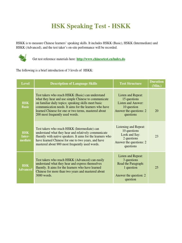 HSKK | PDF | Language Education | Learning